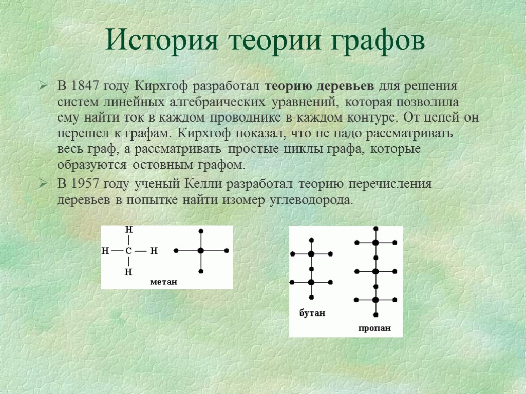 История теории графов В 1847 году Кирхгоф разработал теорию деревьев для решения систем линейных